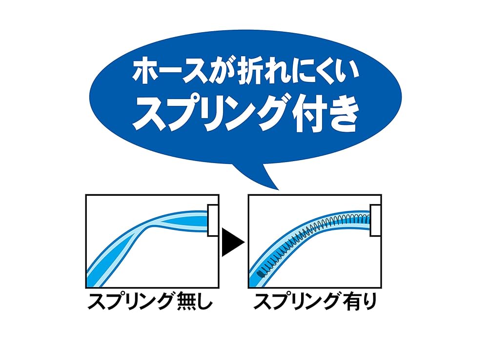シャワー循環器　セブン ポータブル水再生システム「WOTA BOX」 | WOTA株式会社
